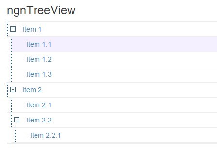 jQuery ngnTreeView